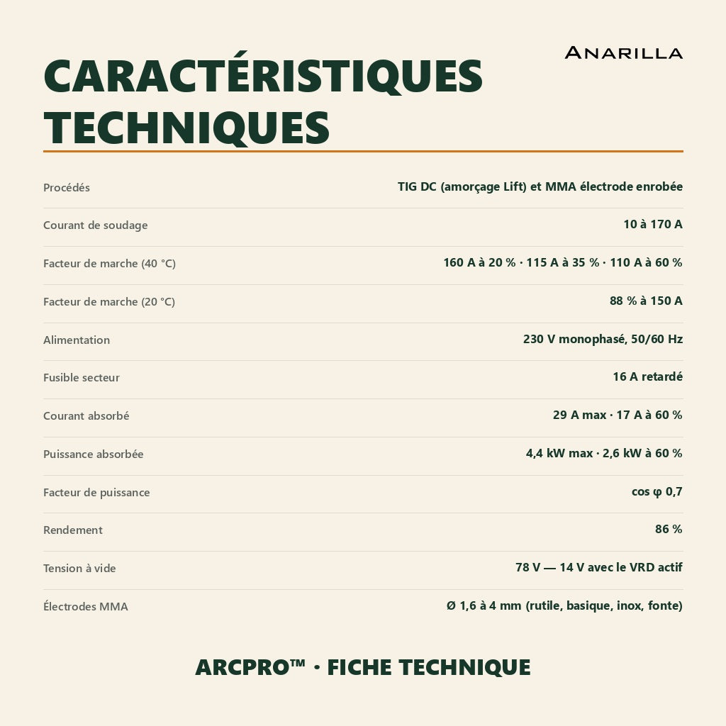 ArcPro™ — Caractéristiques techniques