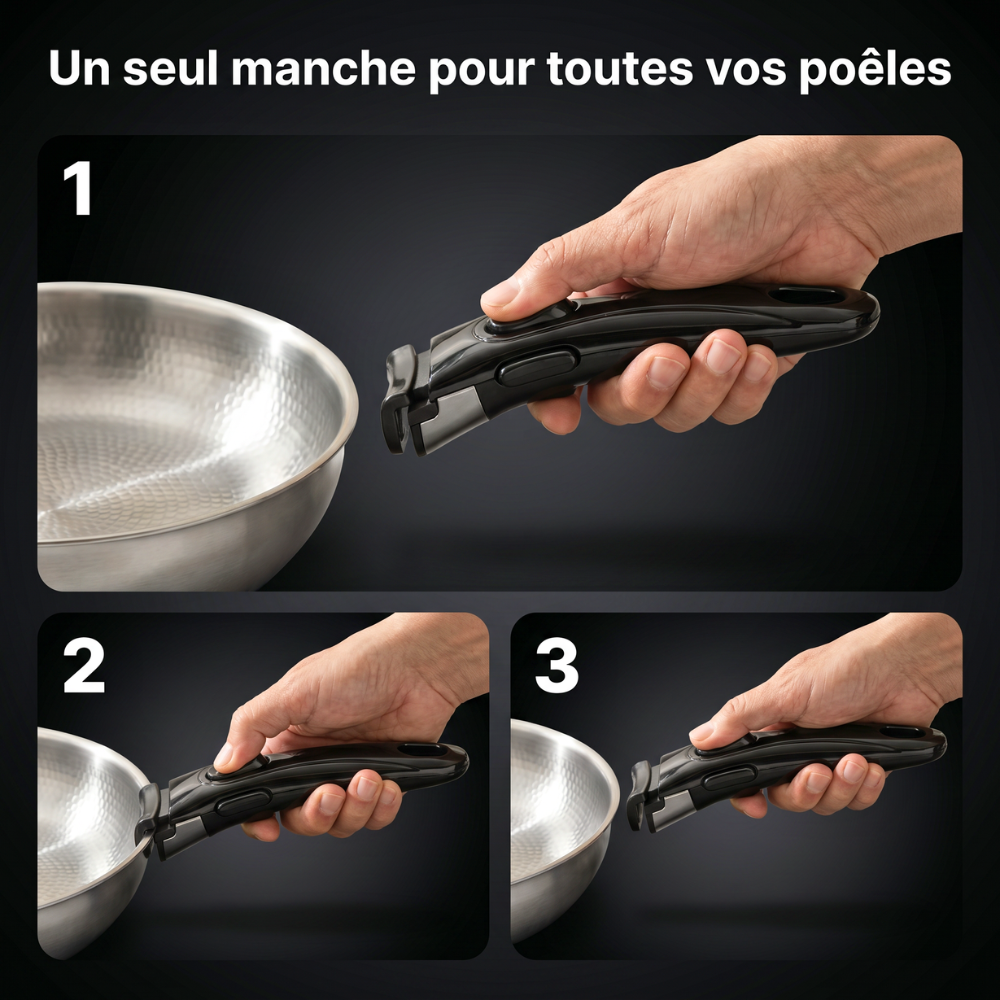 Manche amovible universel Anarilla®