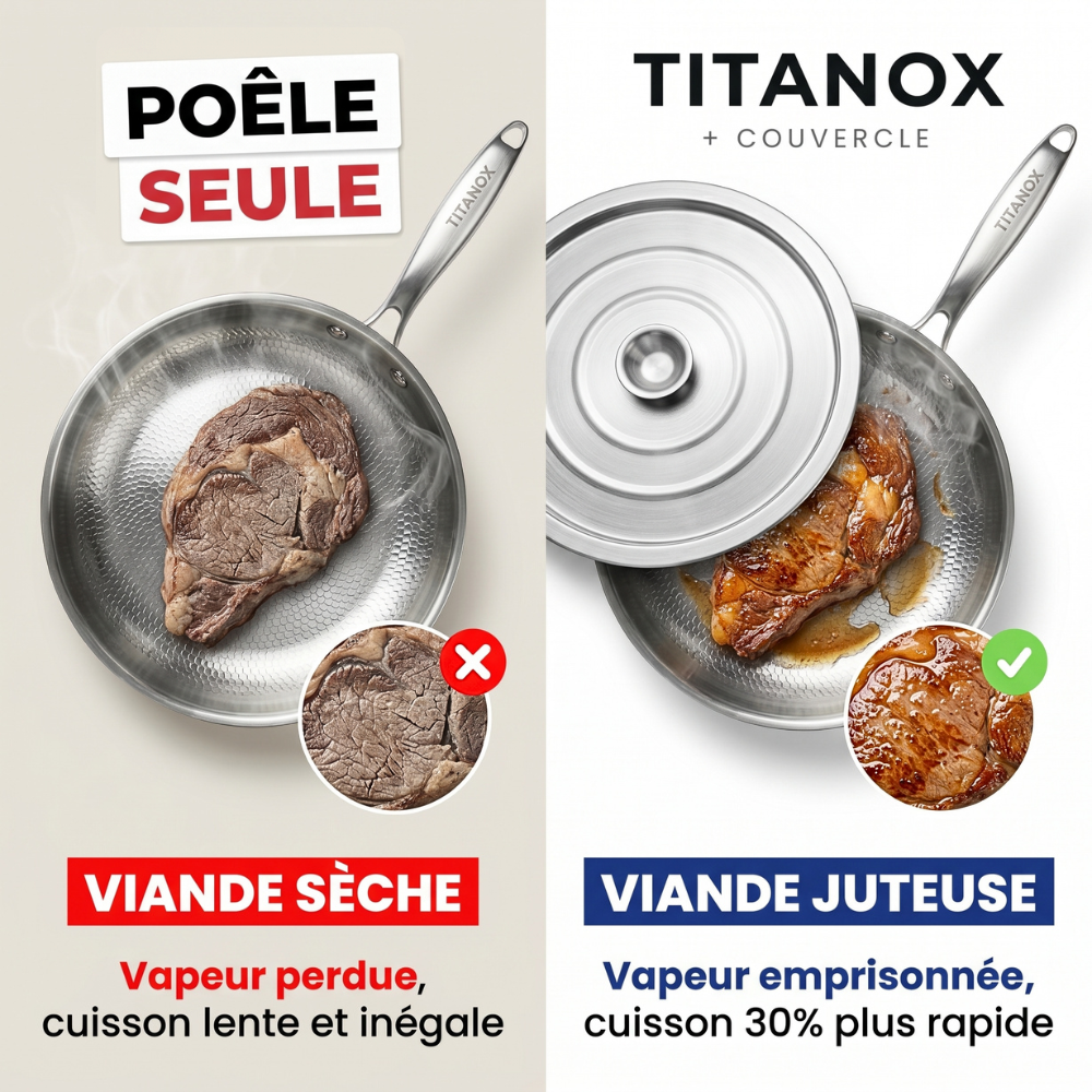 Couvercle universel inox Anarilla®
