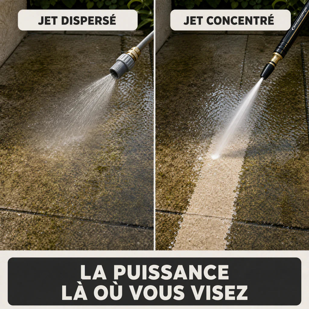 Comparaison jet dispersé et jet concentré HydroJet